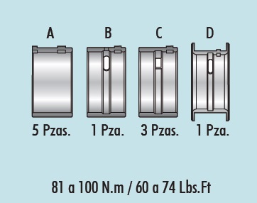 COJINETES DE BANCADA MORESA